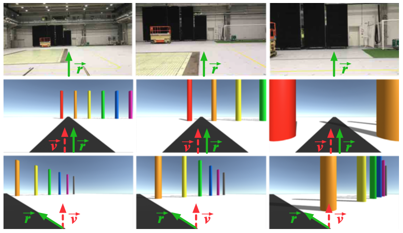 Supervised Learning for Yaw Orientation Estimation