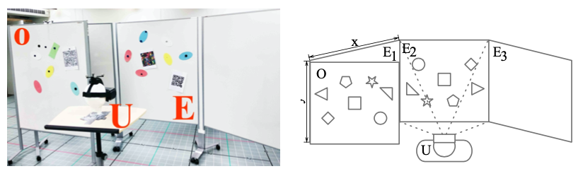 Localization Limitations of ARCore, ARKit, and Hololens in Dynamic Large-Scale Industry Environments
