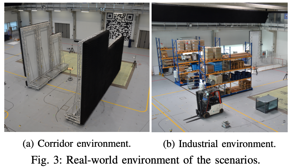 NLOS Detection using UWB Channel Impulse Responses and Convolutional Neural Networks