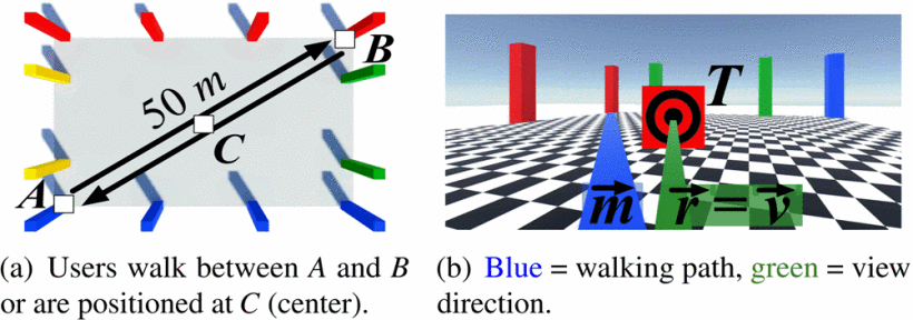 Head-to-Body-Pose Classification in No-Pose VR Tracking Systems