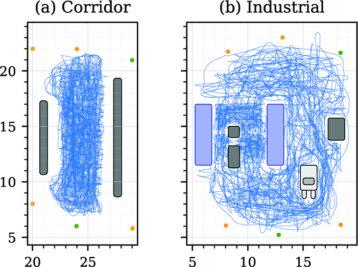 Accuracy-Aware Compression of Channel Impulse Responses using Deep Learning