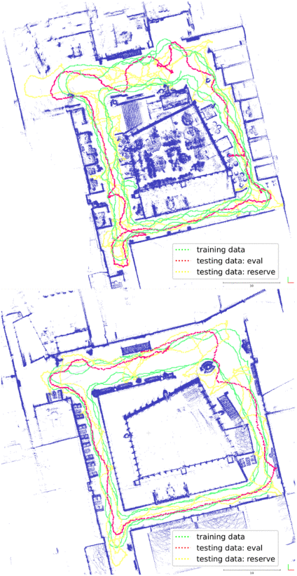 Offsite evaluation of localization systems: criteria, systems and results from IPIN 2021-22 competitions