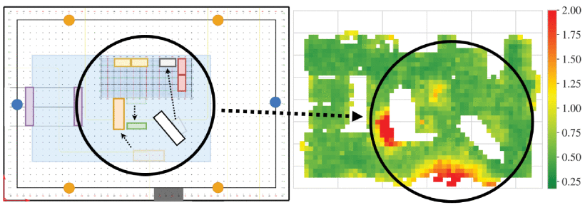 Transfer Learning to adapt 5G AI-based Fingerprint Localization across Environments